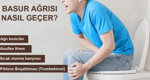 Basur ağrısı nasıl geçer
